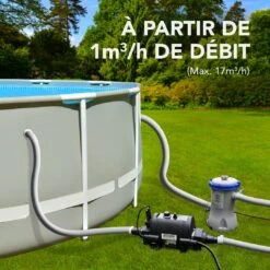 Rechauffeur Piscine - Hors Sol - Nano 3kW - Mono - Elecro -Piscine Nettoyage Magasin img 1412 05 1080